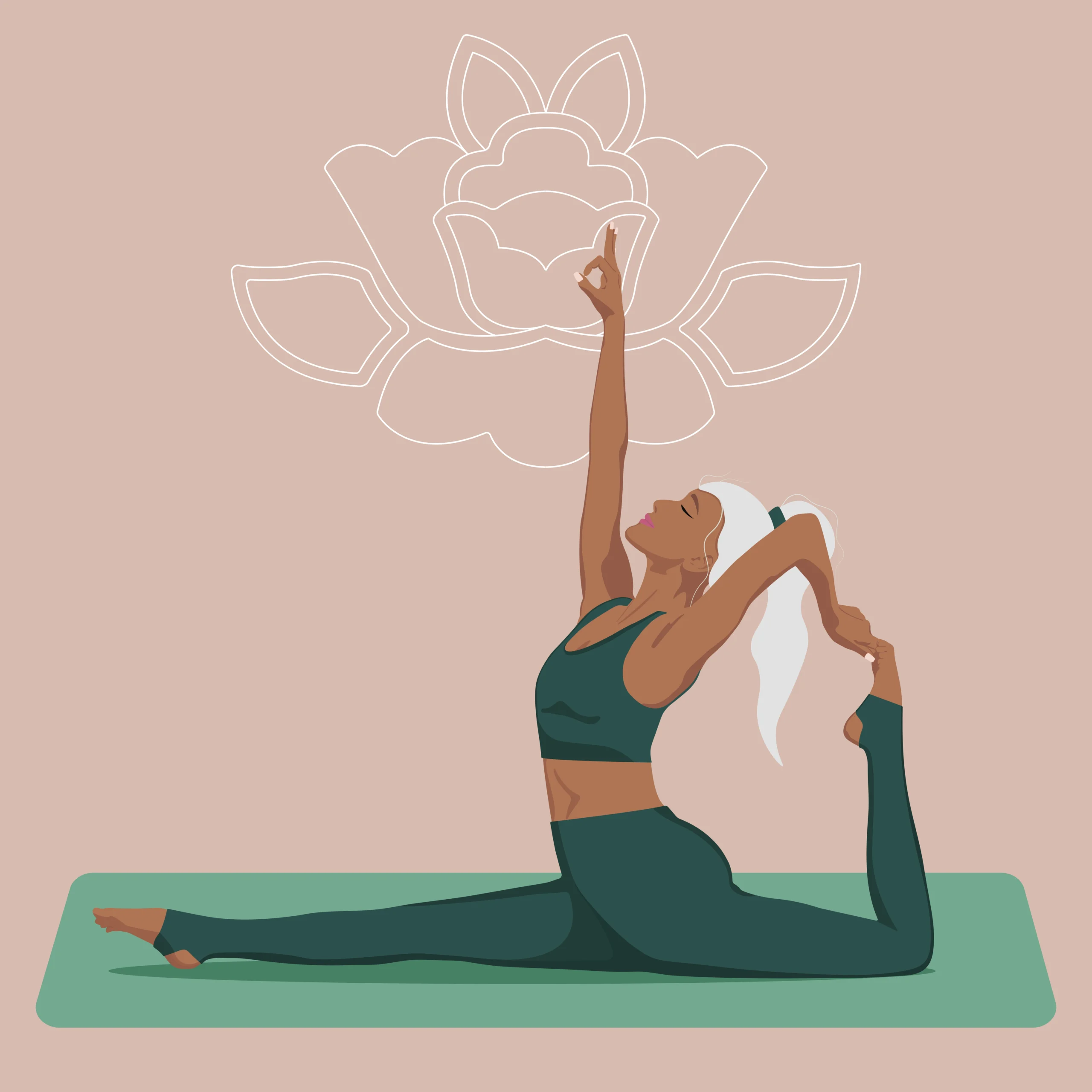 postures d’Ashtanga yoga